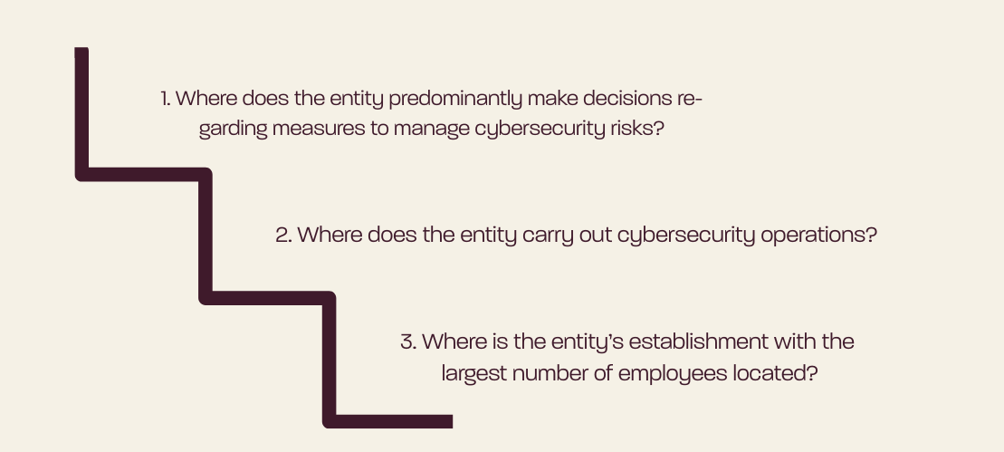 Hvor træffer enheden beslutninger vedrørende foranstaltningerne til styring af cybersikkerhedsrisici overvejende? Hvor udfører enheden cybersikkerhedsoperationer? Hvor er den pågældende enheds forretningssted med det største antal ansatte i Den Europæiske Union beliggende?